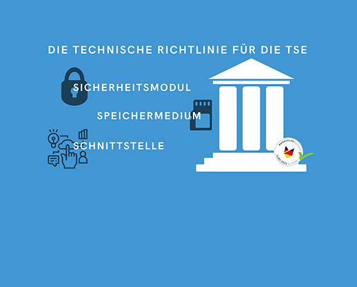 FFT Hamburg